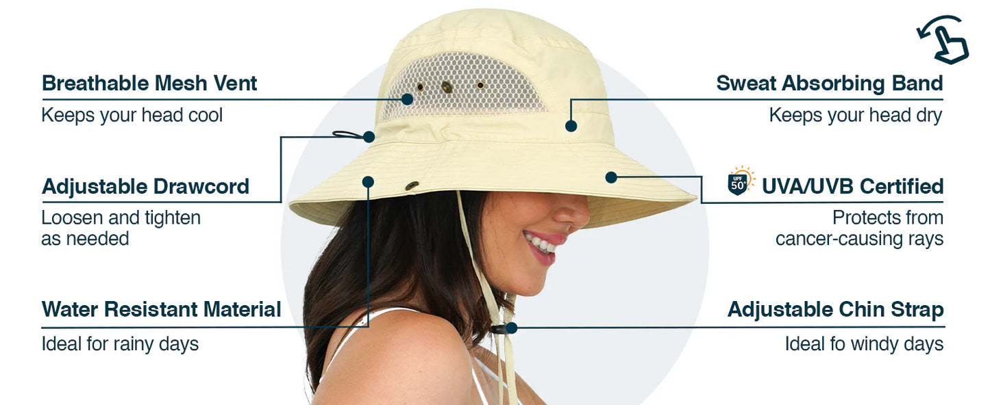 Sun Protection Hat - Safety Headgear - Floater Series