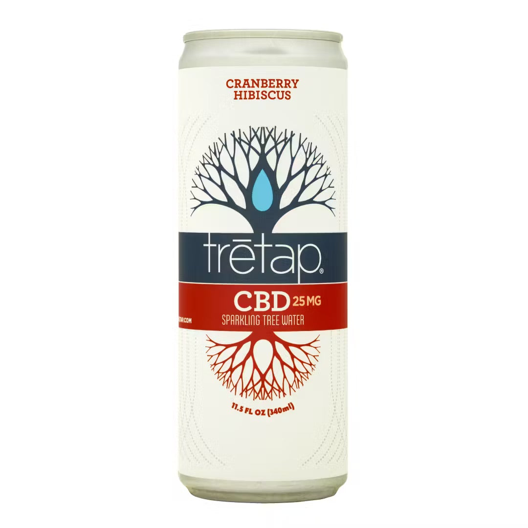 Tretap CBD Sparkling Water